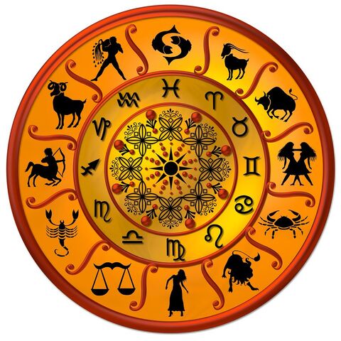 Personal Kundli